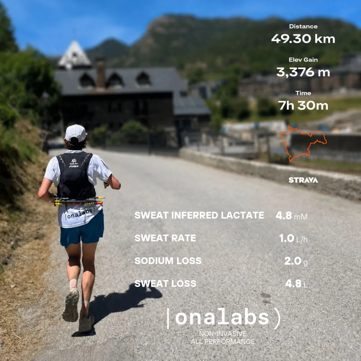 On the Andorra 50K — 49.30 km, 3,376 m of climb, 7h30m — with live sweat metrics: sweat rate 1.0 L/h, sweat loss 4.8 L, sodium loss 2.0 g, inferred lactate 4.8 mM
